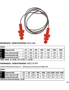 Bouchons d'oreille TPR avec cordon réutilisable